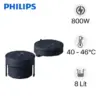 Bồn ngâm chân massage Philips PPM6501